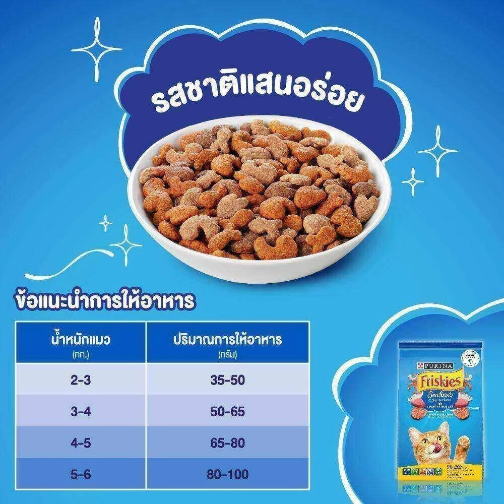 Purina Friskies อาหารแมว ฟริสกี้ส์ ยกกระสอบ ขนาด 17 kg โปรตีนสูง เสริมสร้างกล้ามเนื้อ - รูปที่ 3