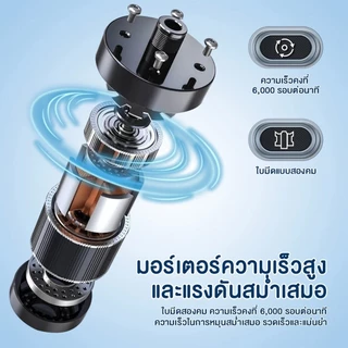 เครื่องเล็มขนจมูกอัจฉริยะ ใบมีดรอบด้าน 360 องศา ล้างทำความสะอาดได้