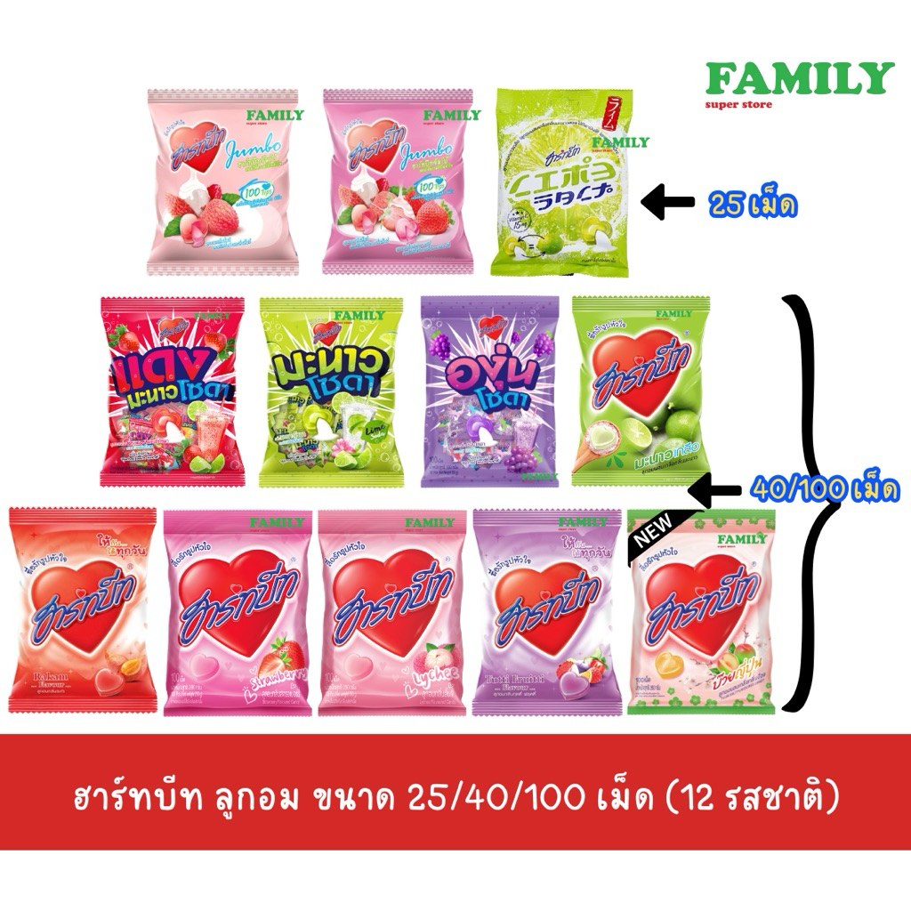 [ปัจฉิมรบกวนสั่งล่วงหน้า5วัน] Heartbeat ฮาร์ทบีท ลูกอม รูปหัวใจ ขนาด 25/40/100เม็ด