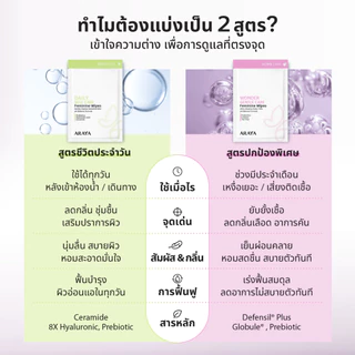 (W) ARAYA ผ้าเปียก 2 สูตรดูแลจุดซ่อนเร้น — สำหรับทุกวัน และวันเสี่ยง สะอาด อ่อนโยน ฟื้นสมดุล เสริมปราการผิว