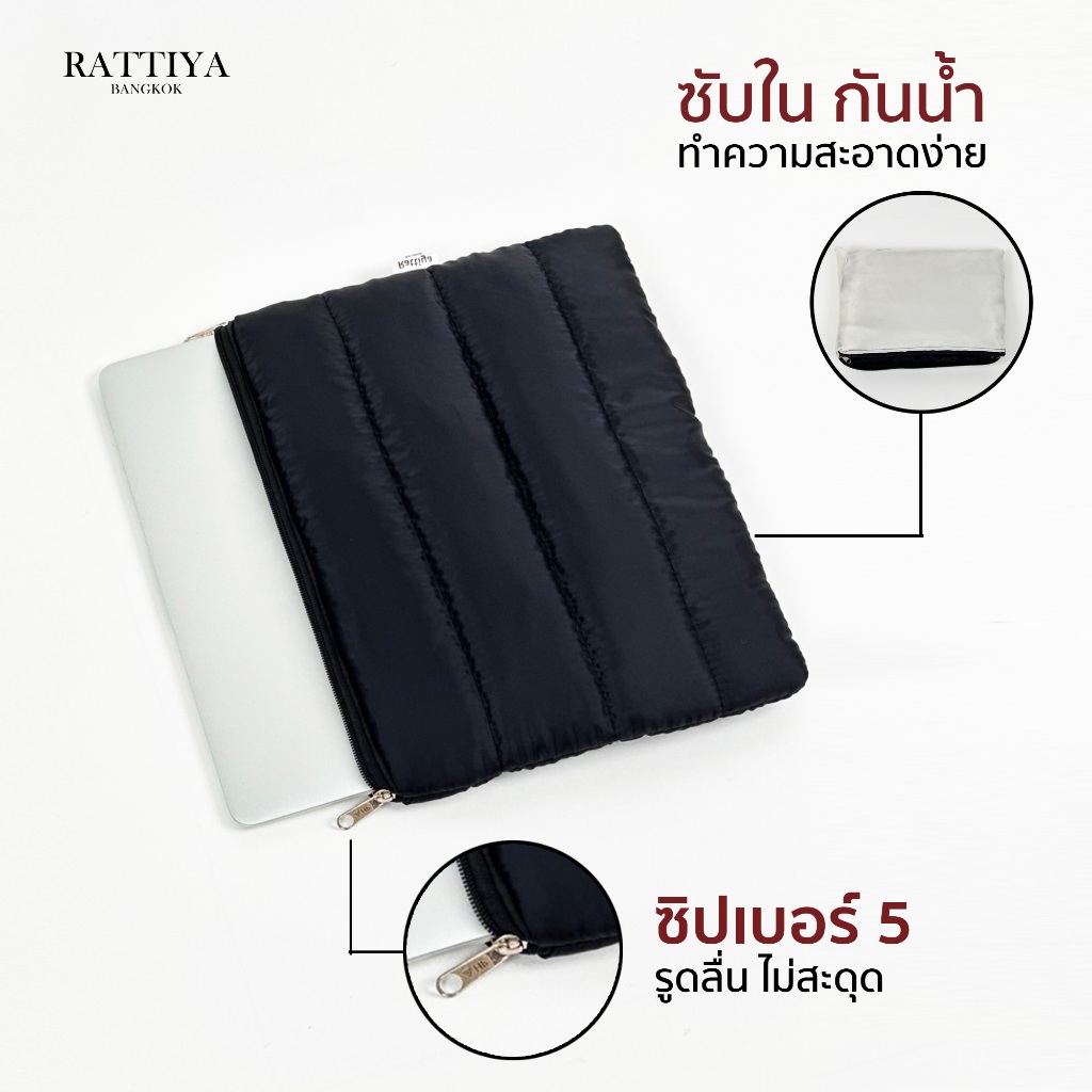 รูปภาพ 4