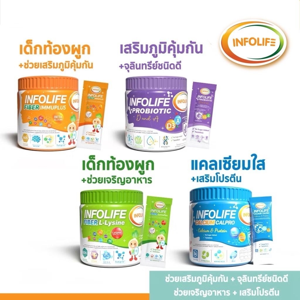 ตะกร้ารวมสินค้าราคาพิเศษ Fiber&Lysine&Probiotic&Calcium
