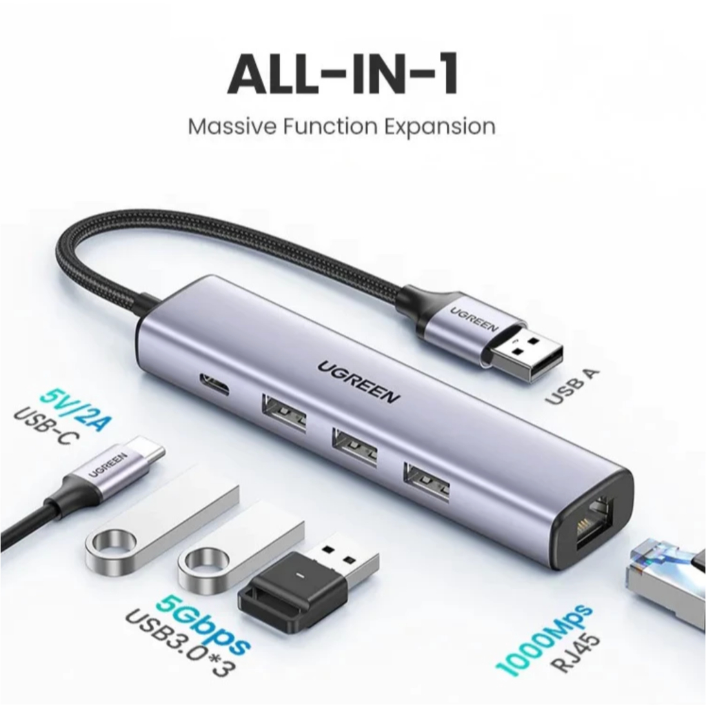 พร้อมส่ง UGREEN 20915 USB 3.0 to LAN 10/100/1000Mbps + 3 port USB 3.0 with PD hub