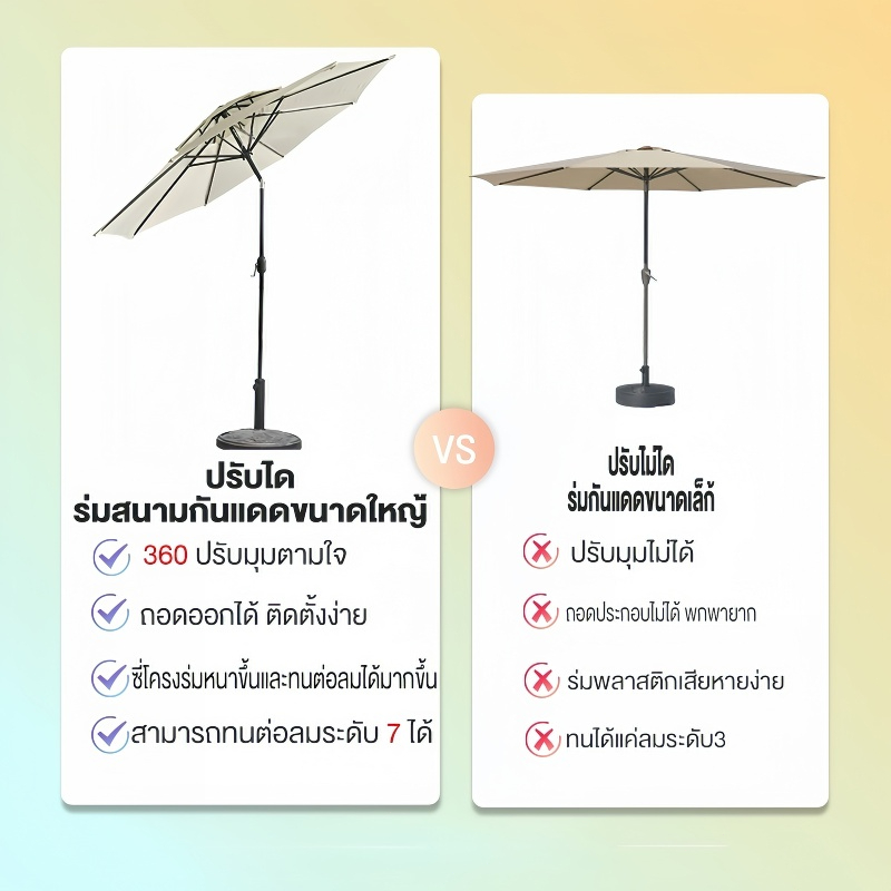 รูปภาพ 9