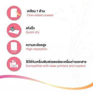 Hi-jet สติกเกอร์เลเซอร์ ผิวด้าน Laser Matte Sticker A4 80 แกรม