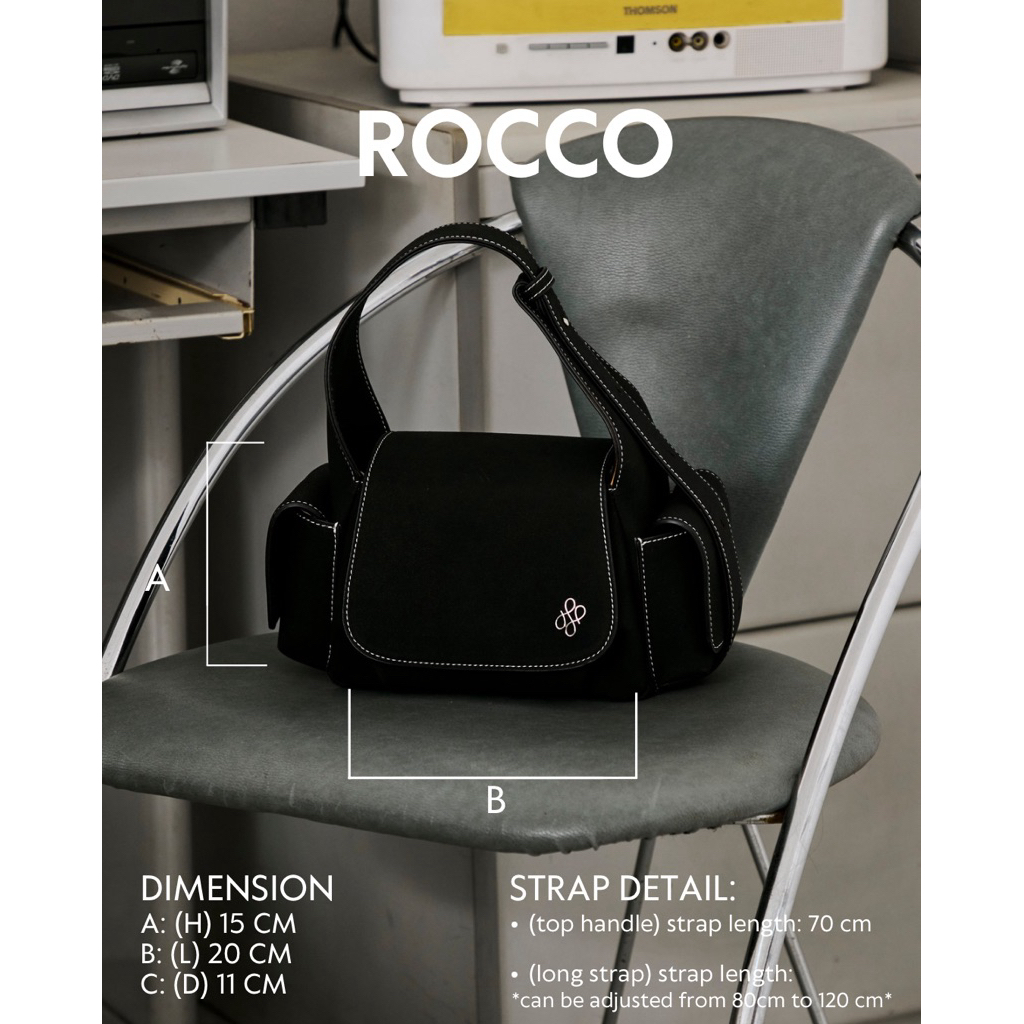 รูปภาพ 2