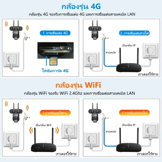 V380 Pro สามเลนส์ WiFi กล้องวงจรปิด SC28 3 ภาพ ดูพร้อมกันได้ 9ล้านพิกเซล กลางคืนภาพสี กล้องวงจรปิดไร้สาย ซิมการ์ด 4G