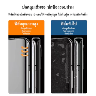 cxshop (027) CRSEVEN ฟิล์มกระจกกันรอยจอโค้ง สแกนนิ้วมือได้ เต็มจอ กาวเต็มแผ่น สำหรับ VIVO V40 V40PRO