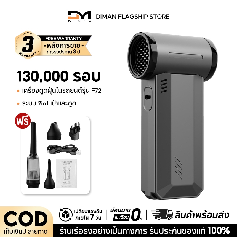 DIMAN พัดลมอเนกประสงค์ พลังเจ็ท Handheld fan รุ่น GXZ-F72 แรงลมทรงพลัง 130000RPM 2ระบบ 2 in 1 ดูดและ