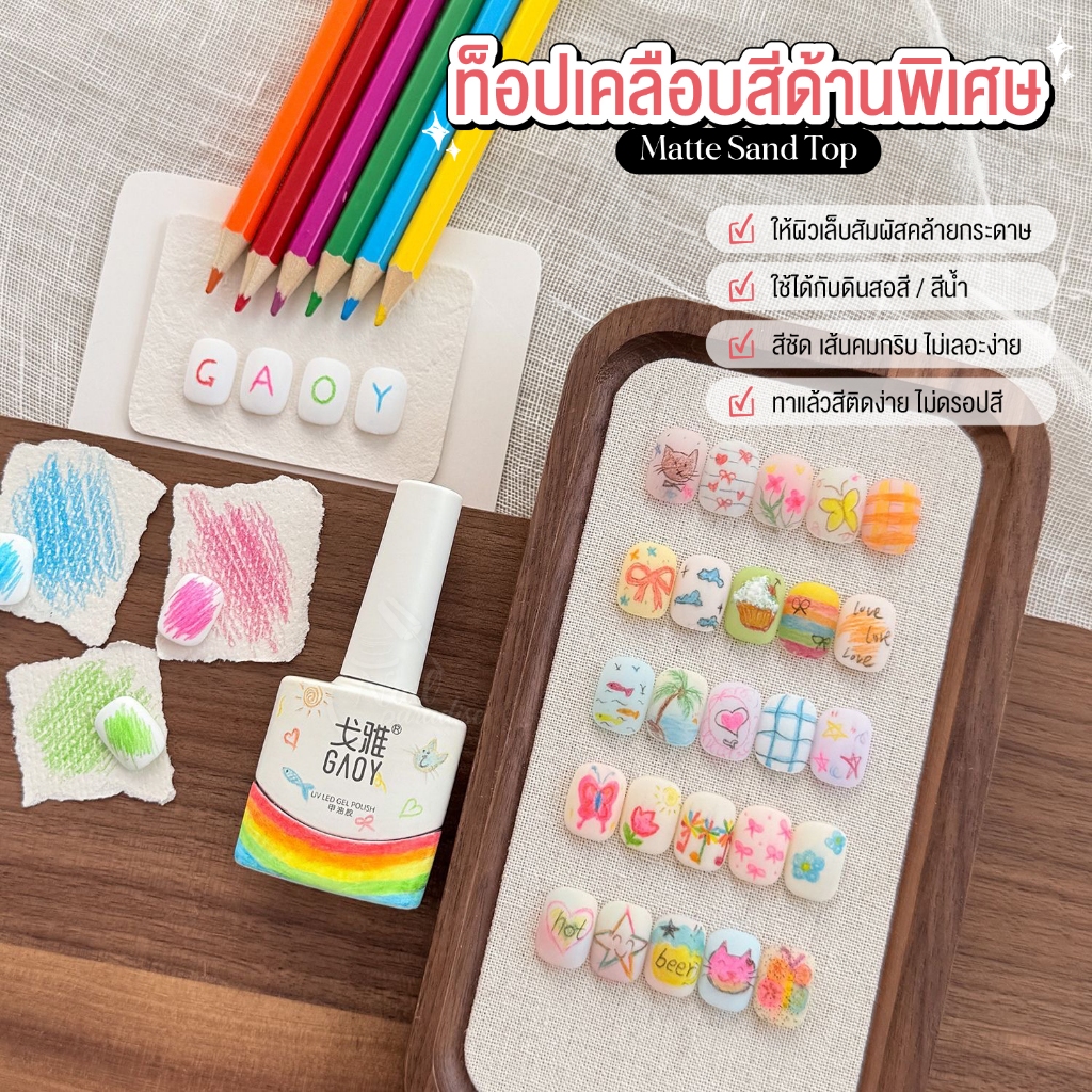ท็อปเคลือบสีด้านพิเศษ – Matte Sand Top อุปกรณ์ทำเล็บ ท็อปด้าน ท็อปแมทท์ Top Matte ด้านพิเศษ