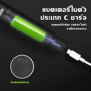 SHURE SM99 ไมค์ ไมค์ลอย ไมโครโฟนไร้สาย ไมค์โครโฟน ไมค์ลอยแบบพกพา ชุดรับ-ส่งไมโครโฟนไร้สาย ไมค์คู่แบบมือถือ Wireless Micr