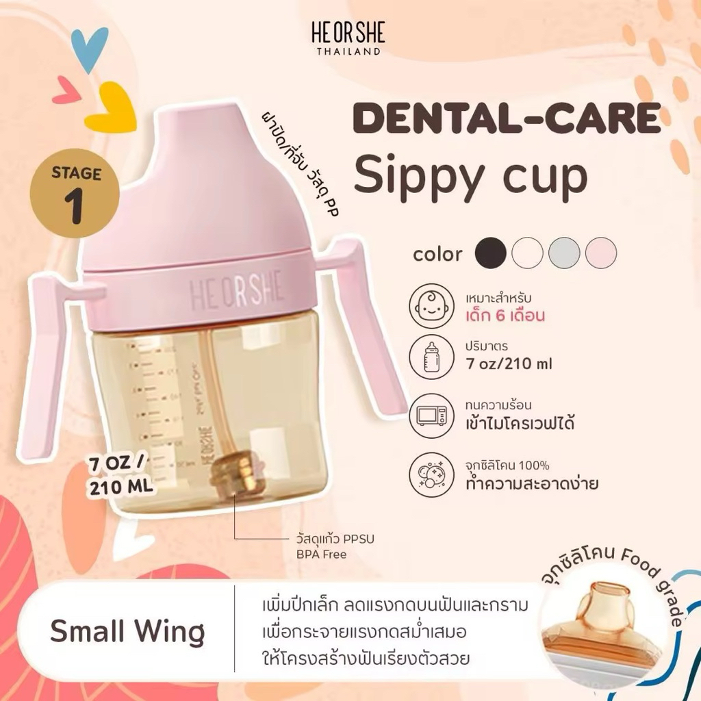 *ไม่มีกล่องค่ะ ส่งต่อแก้วหัดดื่มค่ะ🦷Heorshe แก้วรุ่นใหม่🎉