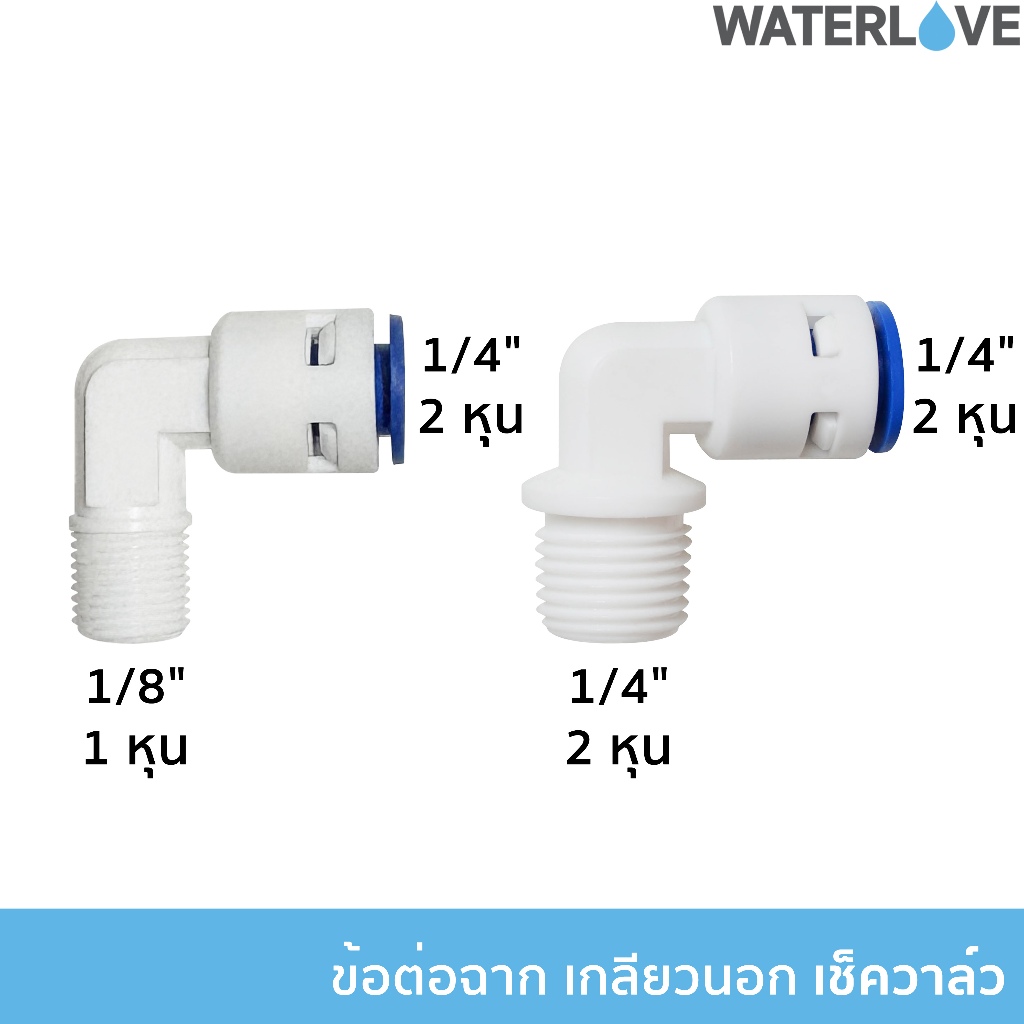 ข้อต่อฉาก สำหรับเครื่องกรองน้ำ เกลียวนอก แบบกันย้อนกลับ เช็ควาล์ว (วาล์วกันกลับ) Check Valve