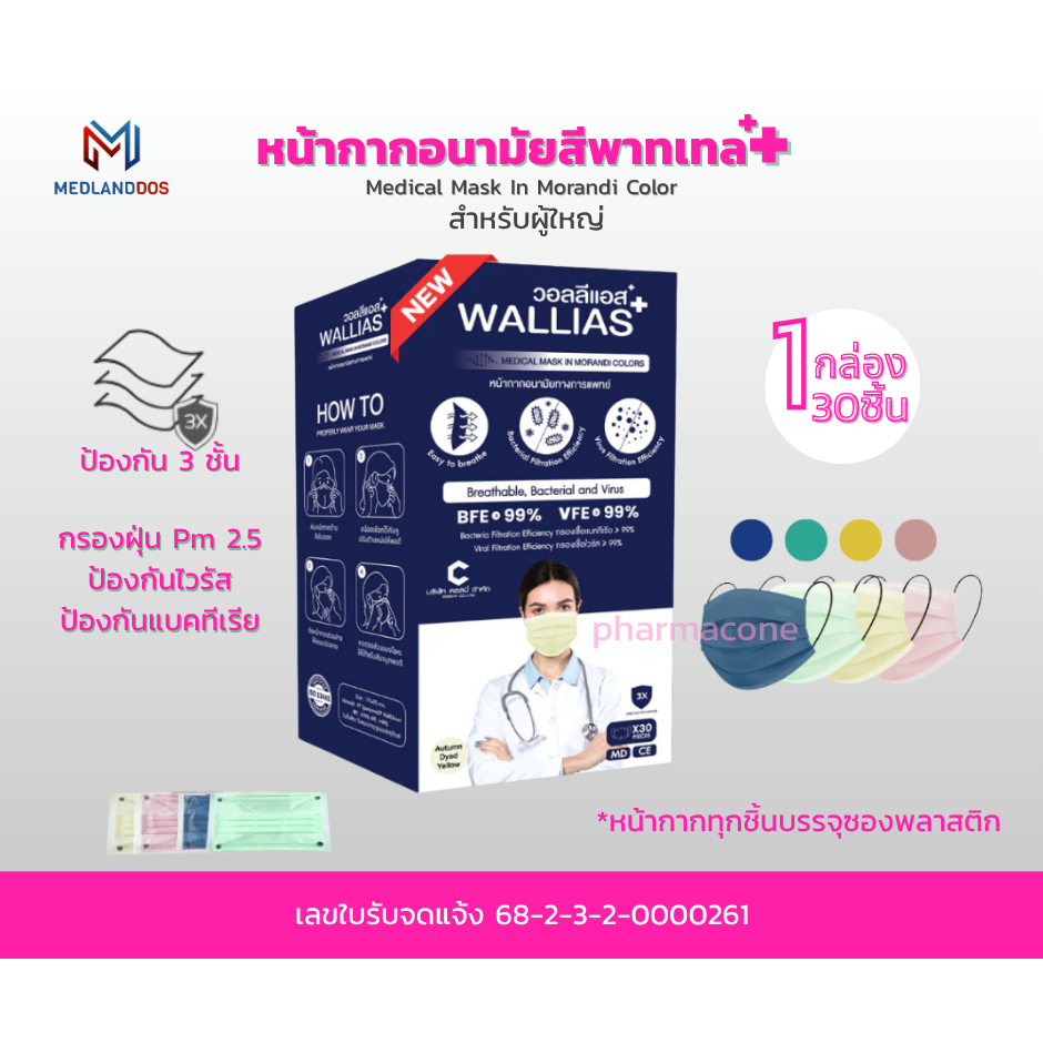 🩷Wallias หน้ากากอนามัยทางการเเพทย์ Medical Mask In Morandi Color หนา 3 ชั้น แมสกรองฝุ่น ใส่สบาย สีสวย