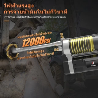 (รุ่นใหม่ )600W ปืนอัดจารบีไฟฟ้า ปืนอัดจารบี ขุด 21V แบตเตอรี่ลิเธียม พกพ แรงดันสูง อัตโนมัติเต็มรูปแบบ ไอเสีย