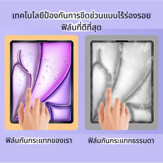 ฟิล์มกระจกด้านสำหรับ IPAD-AG การแตกกลางรอย กันน้ำ ใช้งานง่ายมาก For IPAD Air 3/4/5/6/7/8 Gen7 /8 /9 Gen10 Gen11 M2-M4