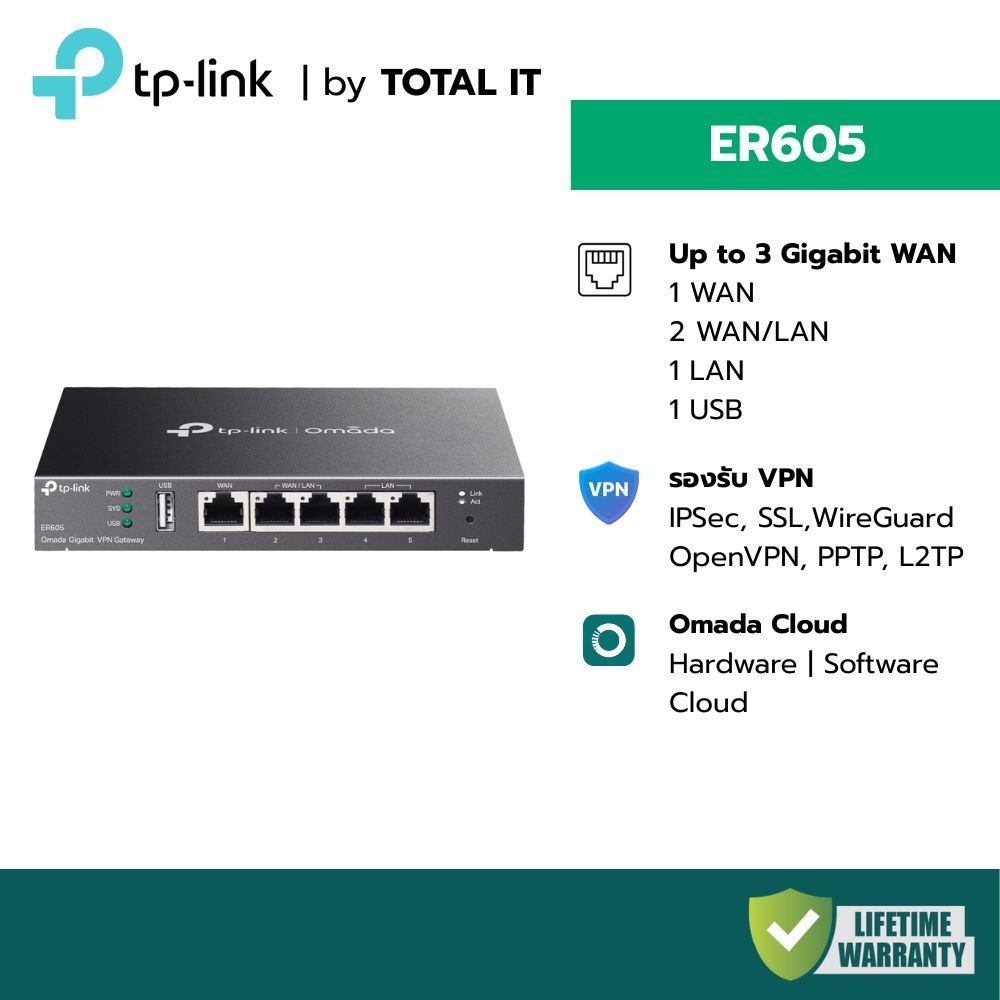 (พร้อมส่ง) TP-Link ER605 Omada VPN Router Multi-WAN Gigabit Load Balance เราเตอร์ธุรกิจ ออฟฟิศ สาขา