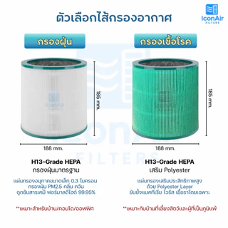 Dyson TP00, TP02, TP03, AM11 ไส้กรองอากาศ Air Purifier Filter สำหรับ เครือ่งฟอกอากาศไดสัน