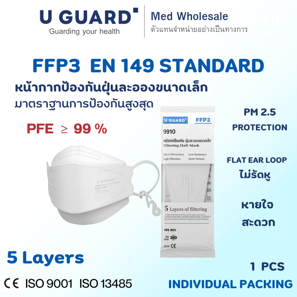 U GUARD MASK   ( 1 ชิ้น ) หน้ากาก FFP3  (4D FISH STYLE)   ป้องกัน PM 2.5 ควัน มลพิษในอากาศ หายใจสะดว