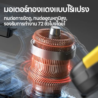 Maybuck ของแท้ เครื่องตัดแต่งกิ่งไร้สาย21V ใบมีด36ซม. แรงตัด2000RPM แบตลิเธียมความจุสูง