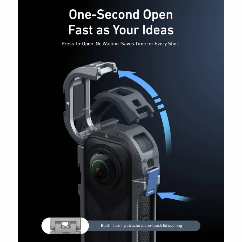 Telesin Insta360 X5 Utility Frame Metal Cage เคสอลูมีเนียม thumbnail 5
