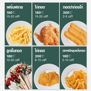 สแตนเลส หม้อทอดแก๊ส ข้น หม้อทอดเฟรนฟราย สามกระบอก เครื่องทอดเฟรนฟราย เครื่องใช้ในครัว ทางการค้า เครื่องทอด เครื่องทอดอเน