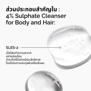 The Ordinary Hair Care, Sulphate 4% Cleanser for Body and Hair 240 ml