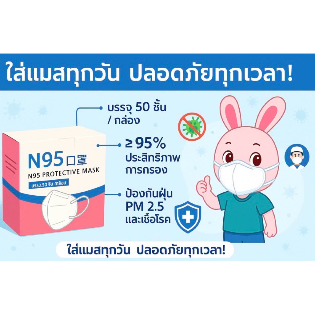 แมสN95ของเด็ก ราคาถูก 1กล่องมี 50ชิ้น