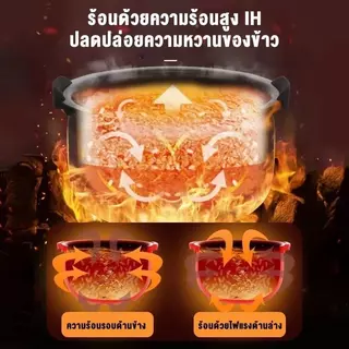 ksrain หม้อหุงข้าวอัจฉริยะ 2L-4L หม้อหุงข้าวความจุขนาดใหญ่พร้อมเวลาจอง Rice Cooker