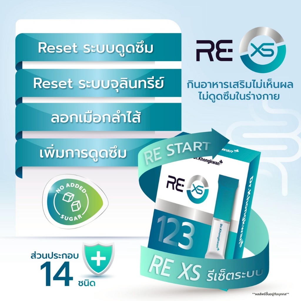 โปร 2 แถม 2  ดร.ของขวัญ RE XS 3 Day Program + Fiber-liin Dr.Khongkwan รี เอ็กซ์เอส + ไฟเบอร์ ลีน - รูปที่ 4
