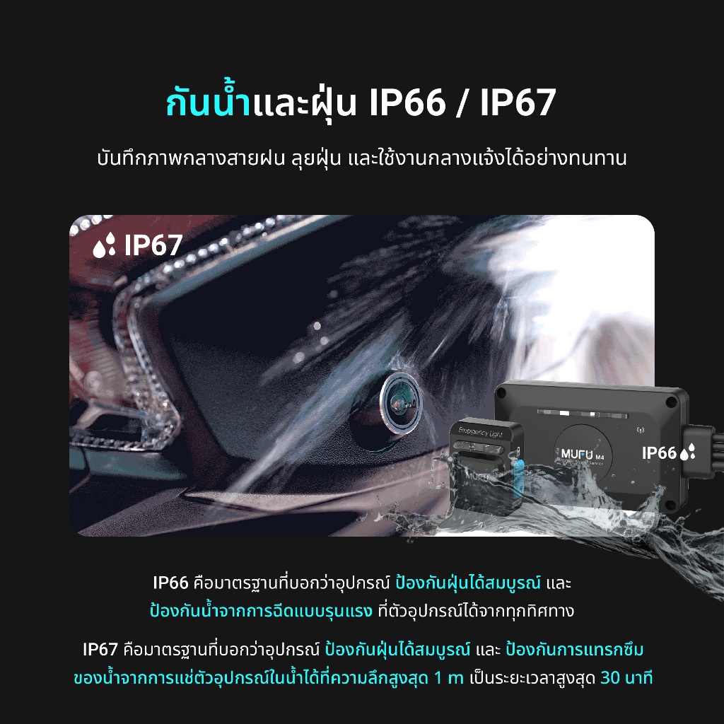 MUFU M4 กล้องติดรถมอเตอร์ไซค์ รถจักรยานยนต์ 2K HDR, Wi-Fi GPS กันน้ำ IP67 รับประกัน 1 ปี - รูปที่ 3