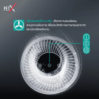 PETX FRESH BOX V.2 เครื่องกำจัดกลิ่นสัตว์เลี้ยง สั่งผ่านแอป ดับกลิ่นฉี่แมว กรองขน ฟอกอากาศ PM2.5