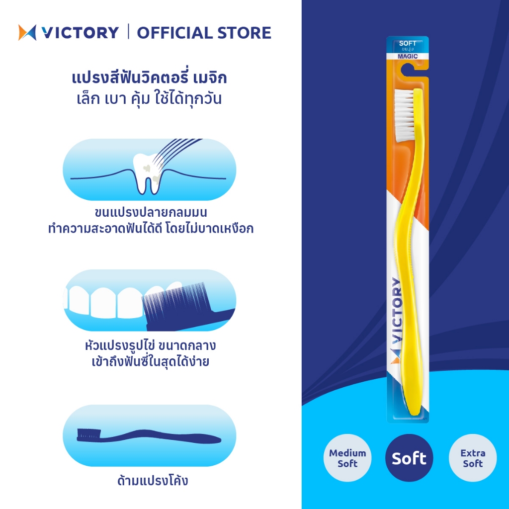 VICTORY แปรงสีฟันวิคตอรี่ เมจิก (คละสี) - รูปที่ 2