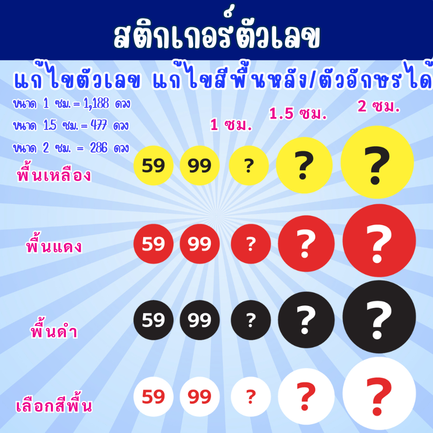 สติกเกอร์ตัวเลข แก้ไขสีพื้นและตัวเลขได้ (1 แบบต่อแผ่น) ไดคัทพร้อมใช้ สติกเกอร์กันน้ำ 100% มี 3 ขนาด 1 ซม 1.5 ซม 2 ซม