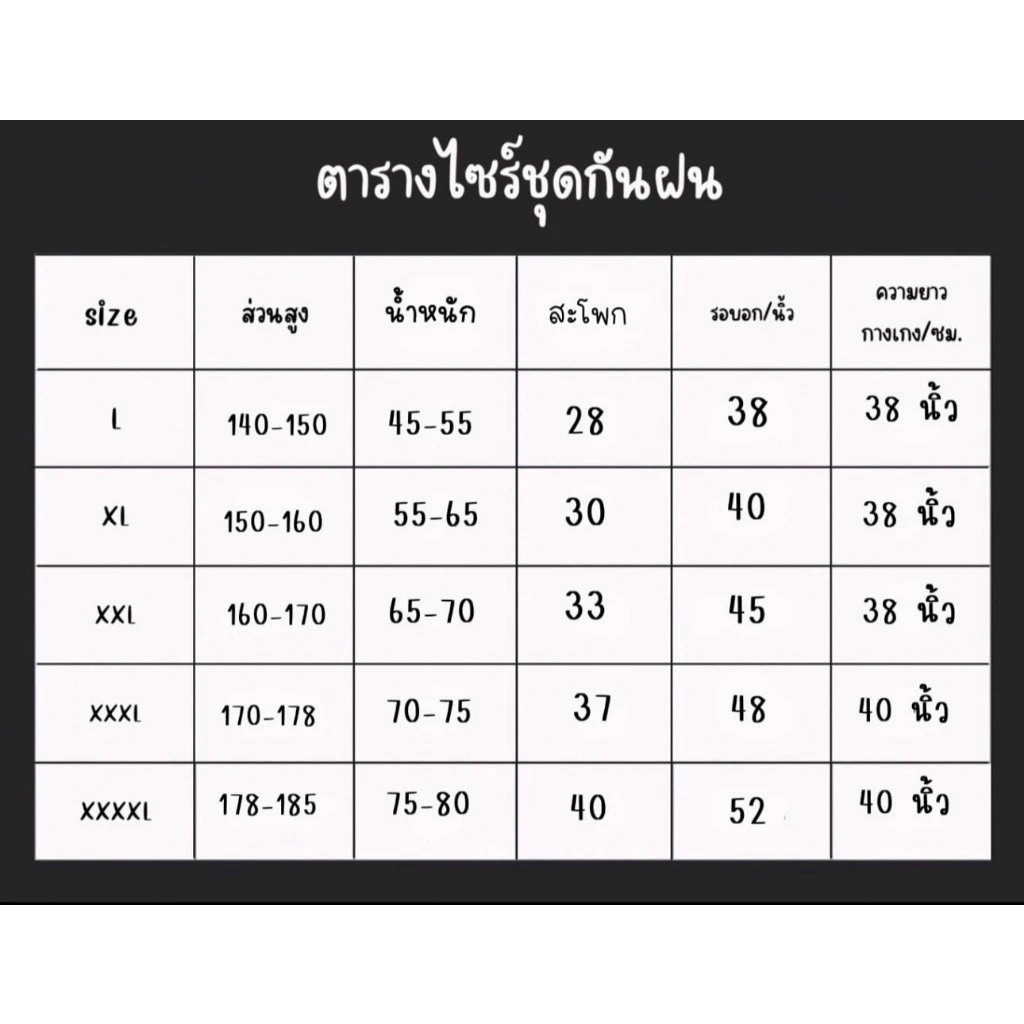 ชุดกันฝน เสื้อ+กางเกง สีกรม แถบสะท้อนแสง กันน้ำ 100% thumbnail 9