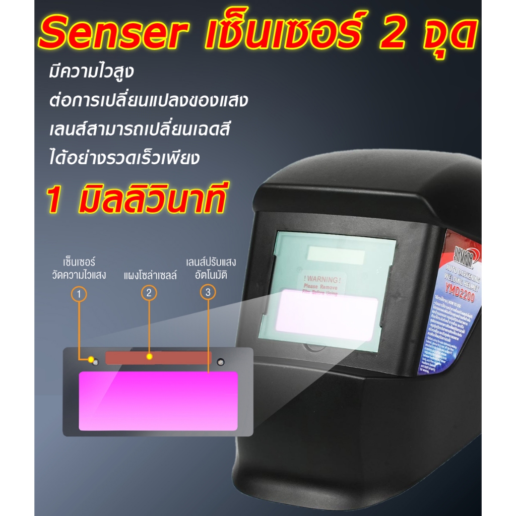 หน้ากากกันแสงเชื่อมอัตโนมัติ หน้ากากเชื่อม YAMADA หน้ากากปรับแสง AUTO รุ่น YMD2200 (1อัน) SB+ ราคา ถูกที่สุด ดีลบีเคเค แกลเลอรีภาพที่ 4