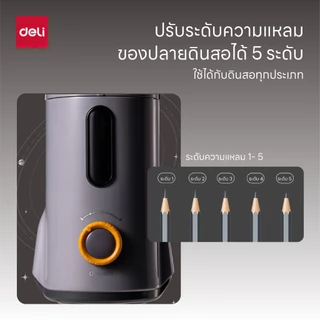 เครื่องเหลาดินสออัตโนมัติ Deli รุ่น VA7 เหลาได้โดยไม่ต้องใช้มือจับ (จำหน่าย 1 ชุด พร้อมสายType-C)