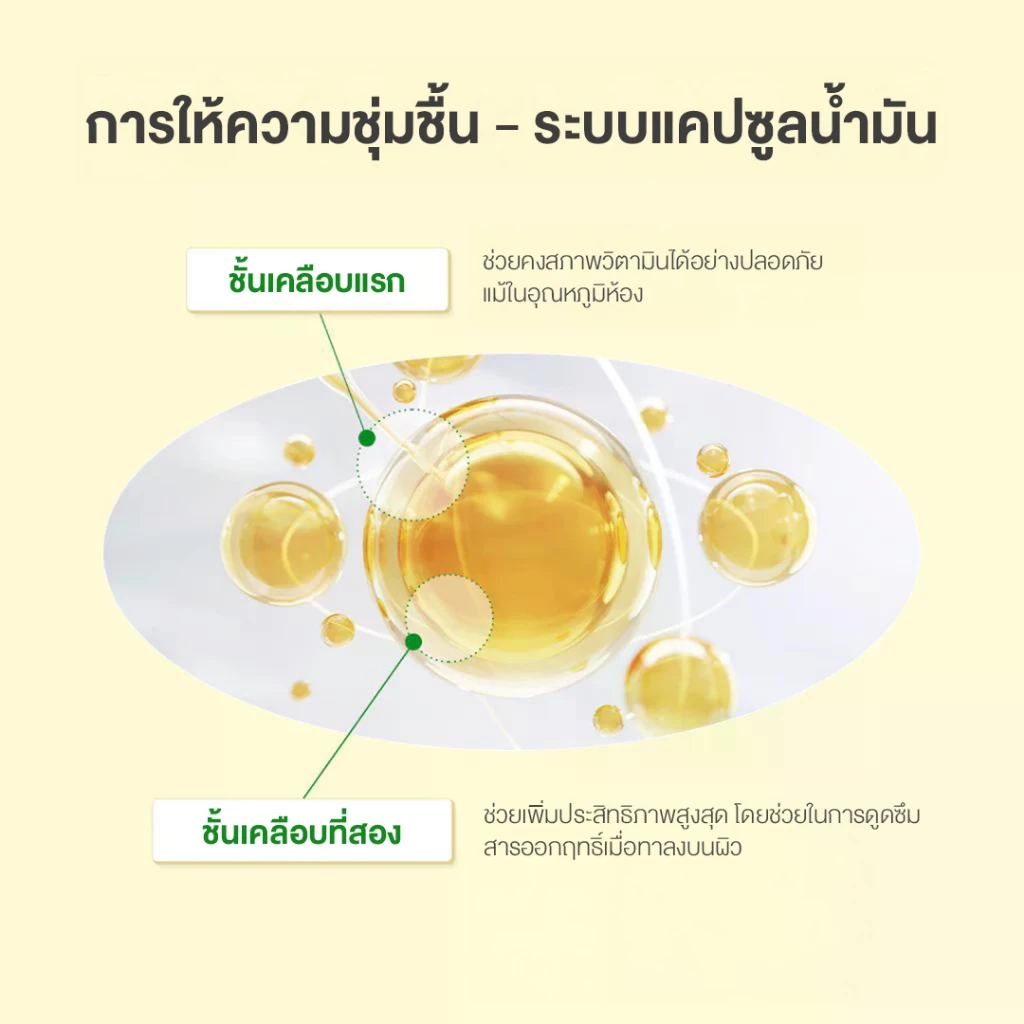 DR.ALTHEA GENTLE VITAMIN C SERUM  เซรั่มวิตามินซีสูตรอ่อนโยน (Fungal Acne Save) ดร.อัลเทีย thumbnail 8