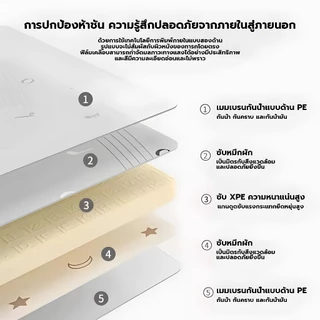 เสื่อรองคลาน แผ่นรองคลาน เสื่อรองคลานแบบพับได้ 6ฟุต 2.0CMความหนา ทำจากวัสดุ IXPE ปลอดสารเคมี 1 ผืนมี 2 ลาย กระเป๋า