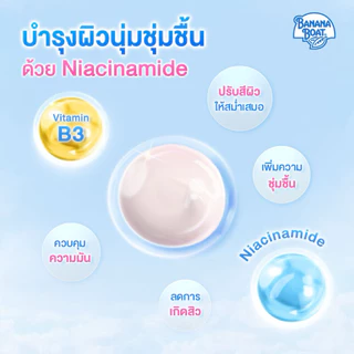 Banana Boat Aqua Daily /Sensitive Skin /Long Wearing Moisture UV Protection Sunscreen Lotion 50ml ครีมกันแดด Banana Boat
