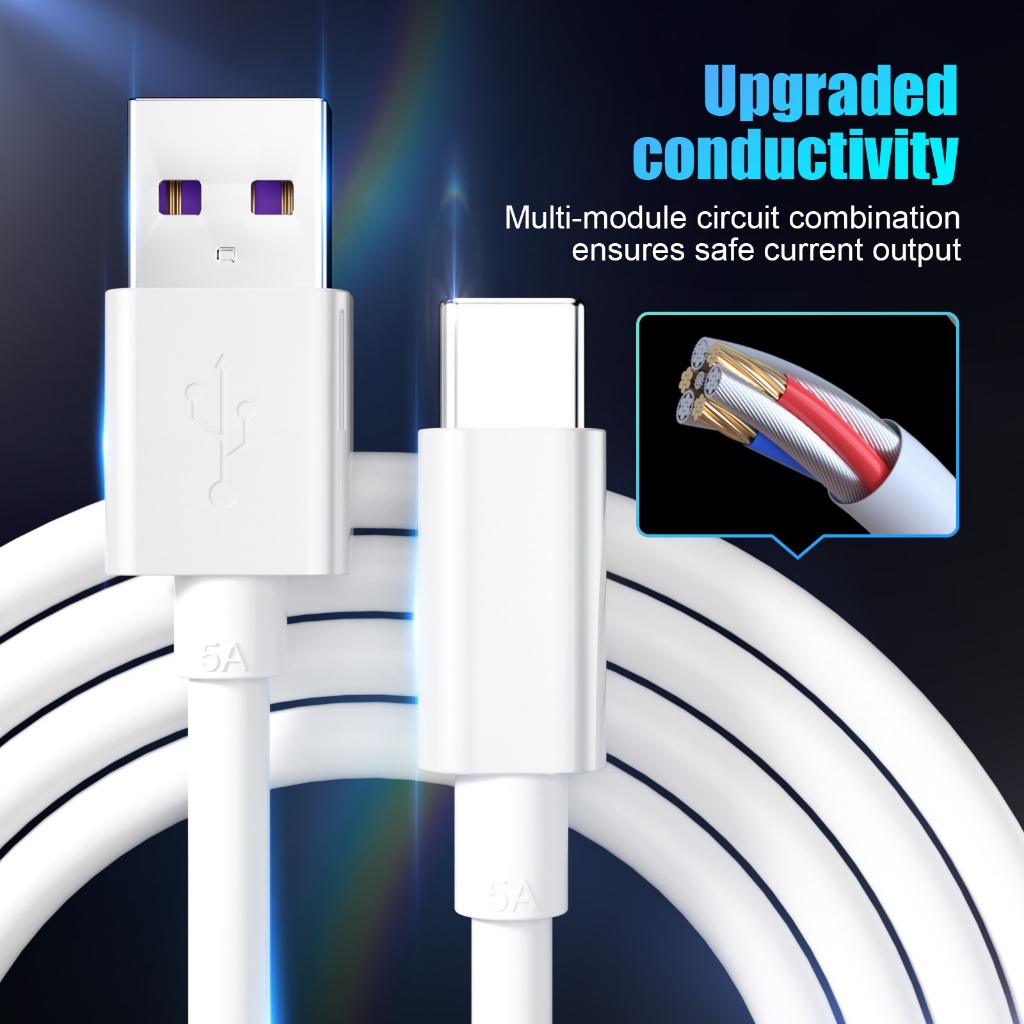 สายชาร์จ Type-C 1/1.5/2 เมตร 5A Charging Cable USB สายซิลิโคนสำหรับมัดรวมสายชาร์จ สามารถชาร์จแบตและถ่ายโอนข้อมูลได้
