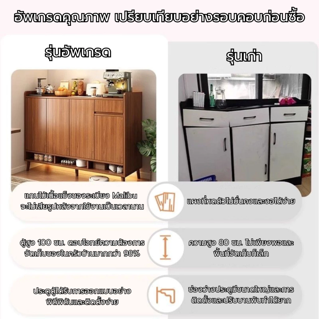 ตู้ลิ้นชักเก็บของสไตล์มินิมอล ตู้อเนกประสงค์ thumbnail 5