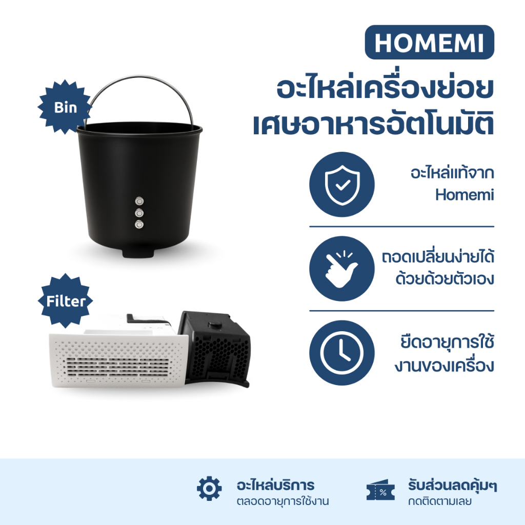 Homemi อะไหล่ของเครื่องย่อยเศษอาหารอัตโนมัติ รุ่น Lite