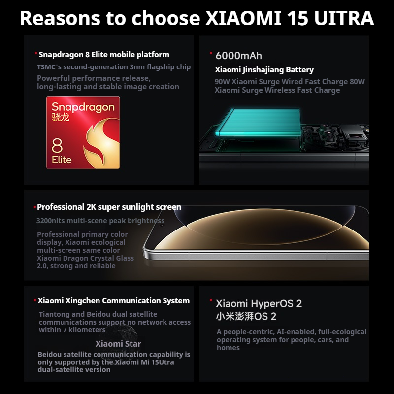Xiaomi 17 Ultra Snapdragon 8 Elite Gen 5 Xiaomi 15 Ultra Snapdragon 8 Elite 90W | สนับสนุน Google & ไม่มีไทย - รูปที่ 3