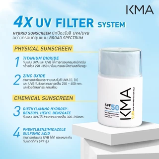 [ขายดี] KMA กันแดดเนื้อน้ำนม Sun Skin High Protection SPF50+ PA++++ กันแดด ซึมไว คุมมัน ไม่เป็นคราบ