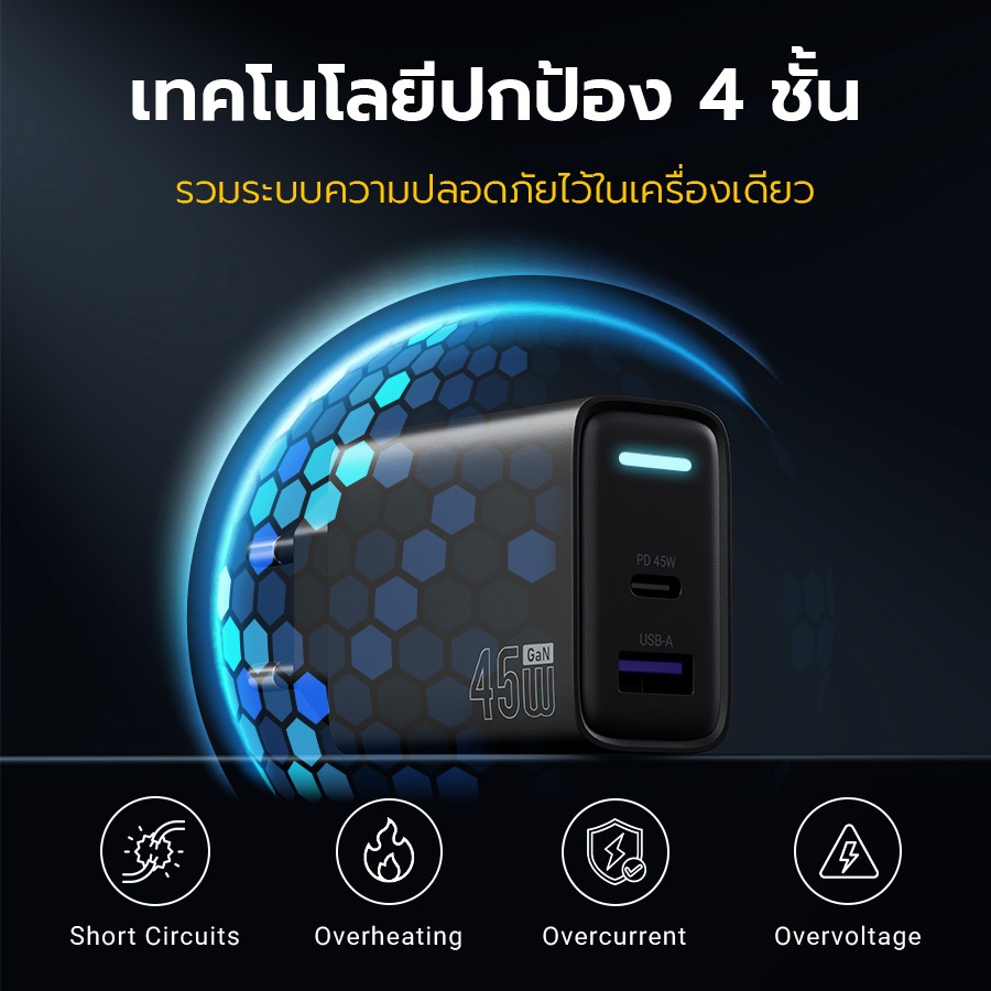 ENYX หัวชาร์จ PD 45W GaN A4S ที่ชาร์จ USB-C Fast Charger อะแดปเตอร์ สำหรับ IP15 Charger Samsung 1OS - 2