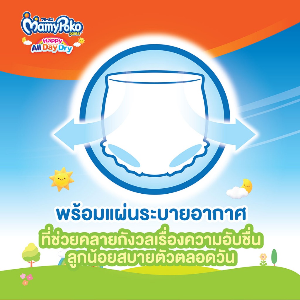 รูปภาพ 6