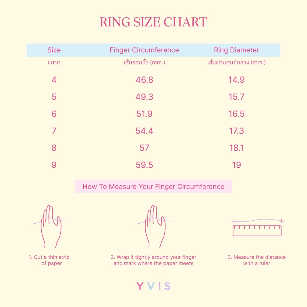 รูปภาพ 4