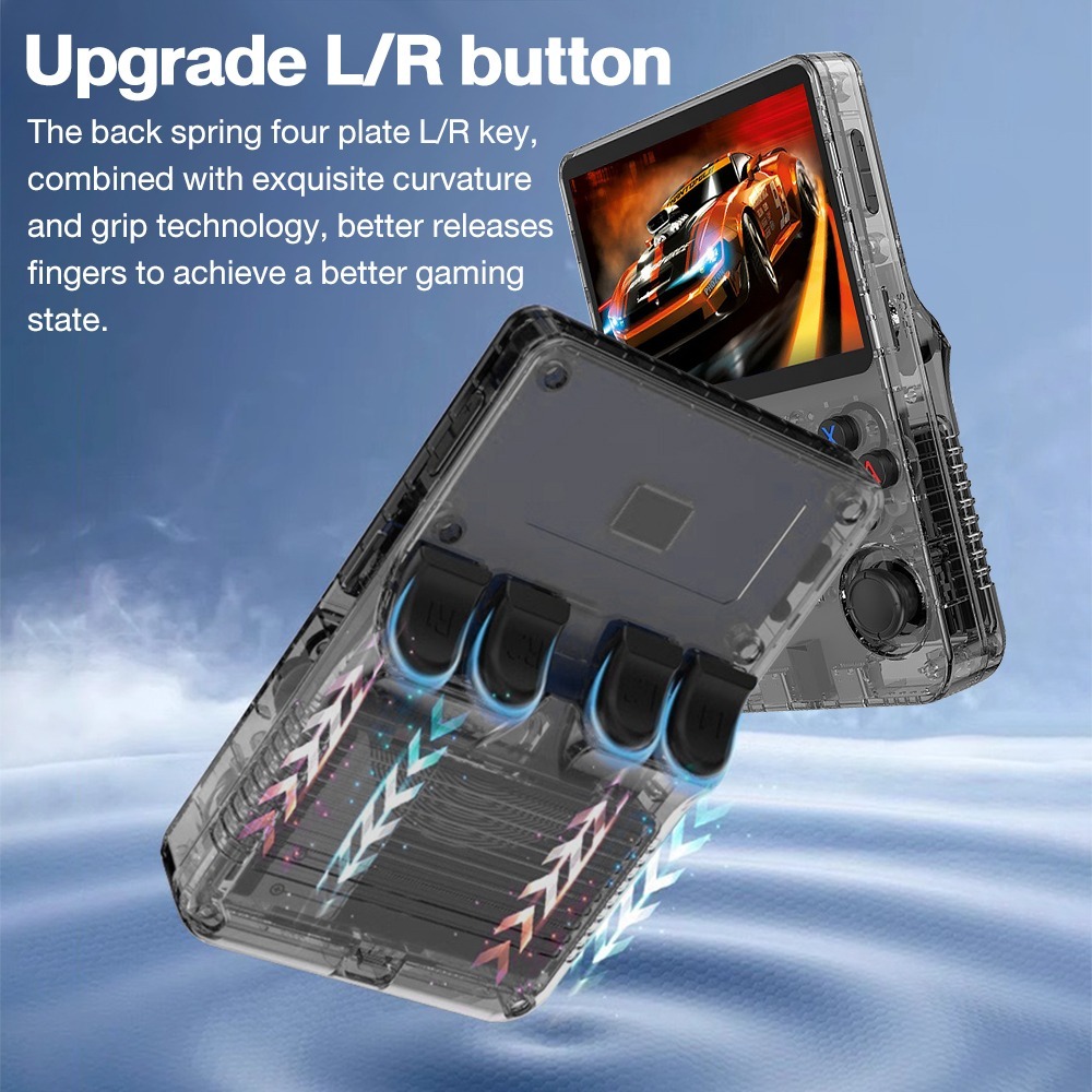 เกมบอยR36S เกมบนมือเล่นเพลินมาก 20000+เกมให้เลือก หน้าจอhd แบตเตอรี่3500mah ของขวัญวันเกิด - รูปที่ 2