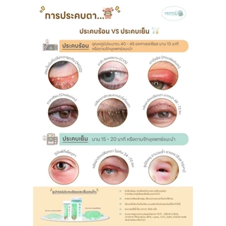 KENKOU Cold Hot Pack – Eye Mask (Compact Size) เจลประคบตาเคนโกะ รุ่นคอมแพค